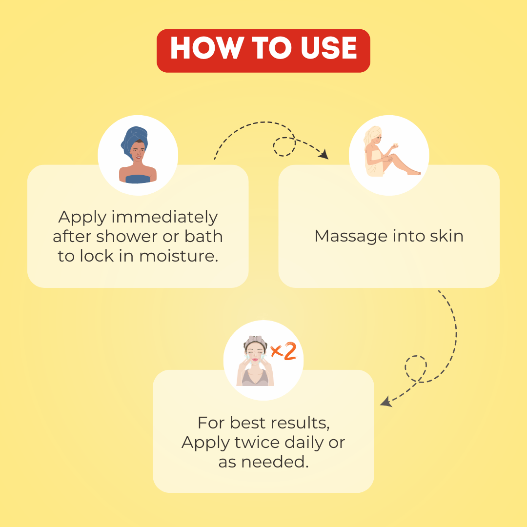 Radiance Renewal Butter - Spiritual Affinity