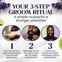 Refined - Lavender & Lime Beard Oil