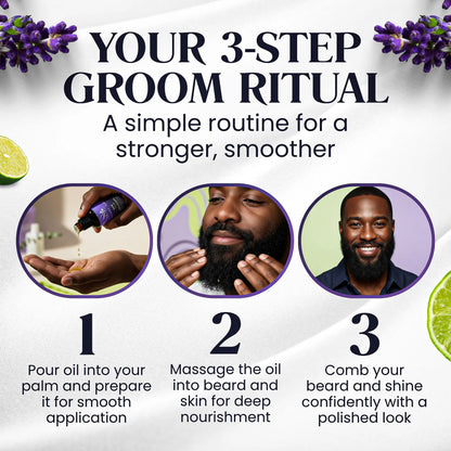 Refined - Lavender & Lime Beard Oil