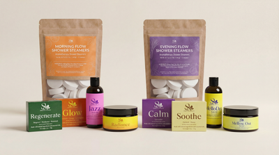 Complete Flow Reset Bundle