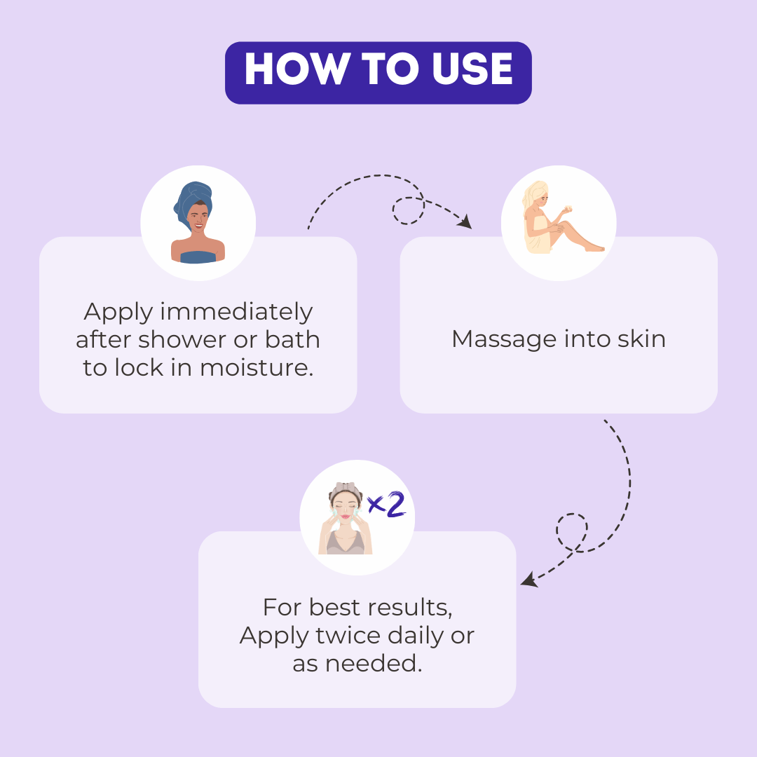 Euphoria Bliss Butter - Spiritual Affinity