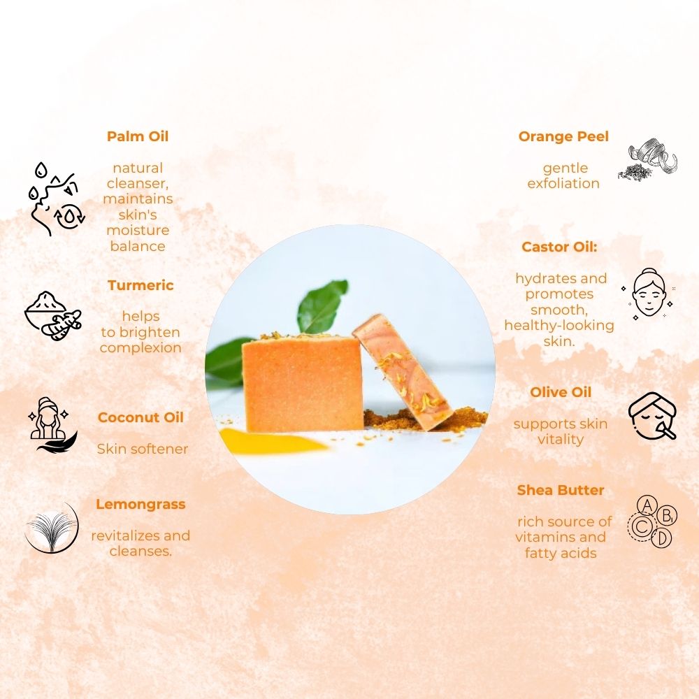 Glow Up Body Essentials Bundle - Spiritual Affinity