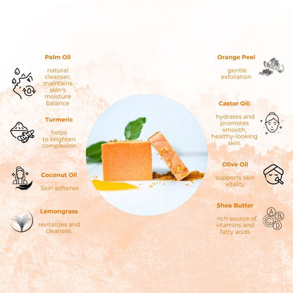 Glow Up Body Essentials Bundle - Spiritual Affinity