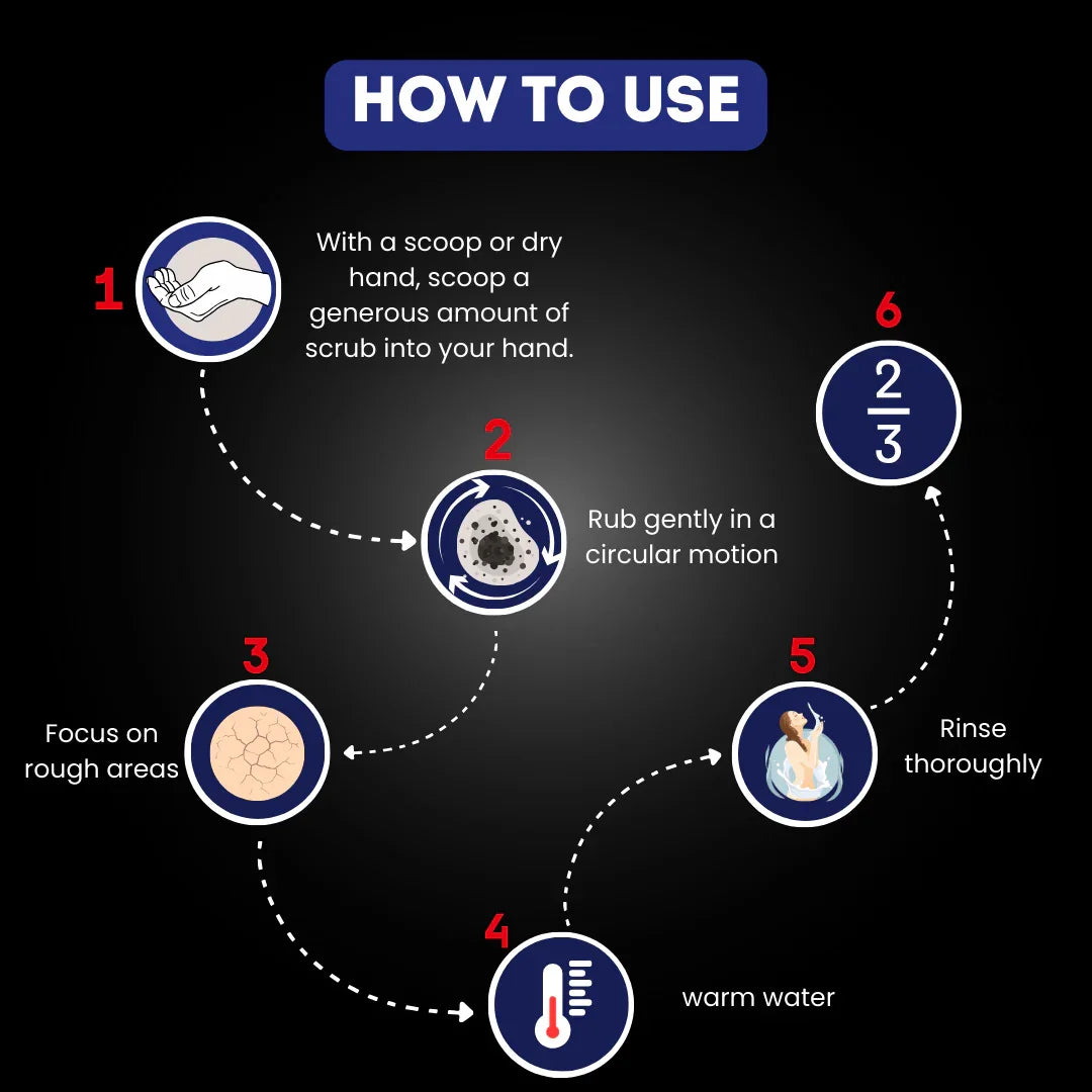 Light It up Body Scrub - Spiritual Affinity