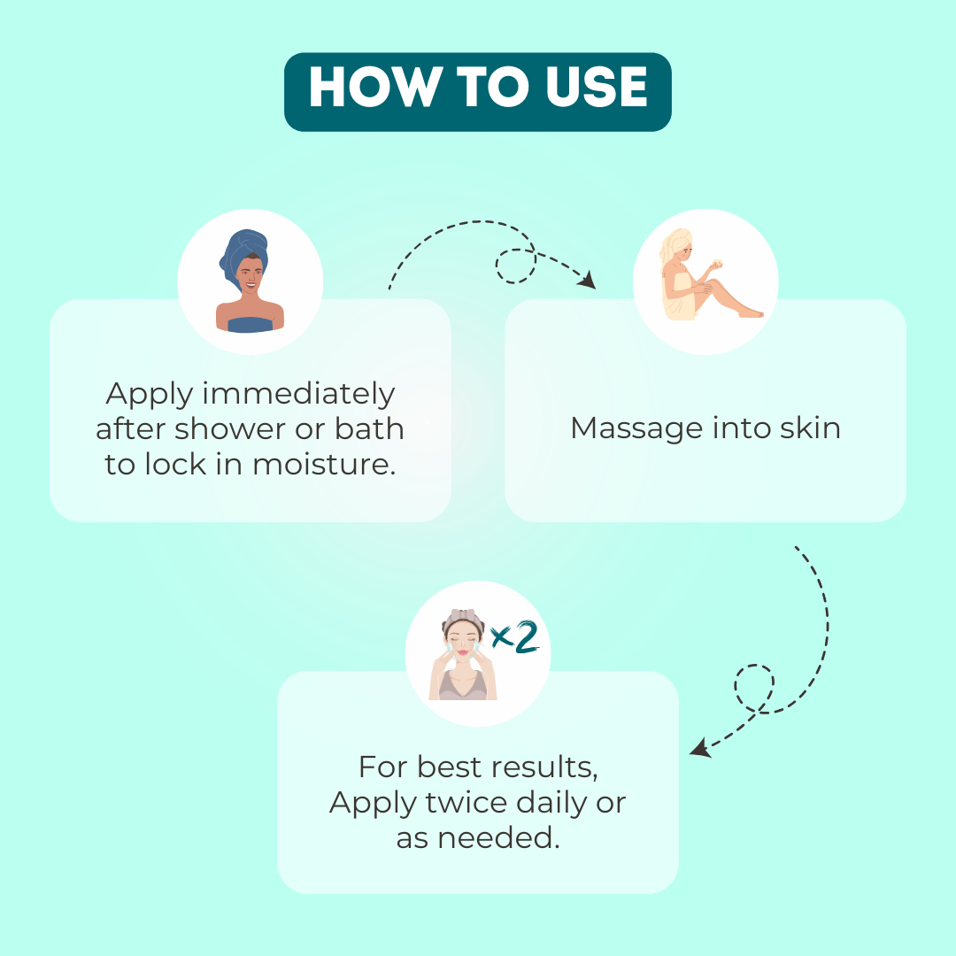 Mint Condition Body Butter - Spiritual Affinity