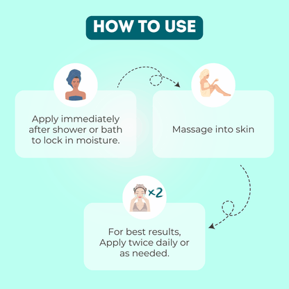 Mint Condition Body Butter - Spiritual Affinity