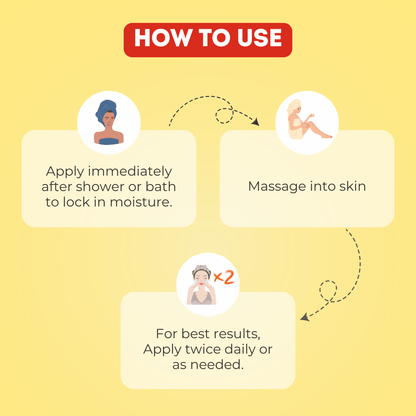 Radiance Renewal Butter - Spiritual Affinity