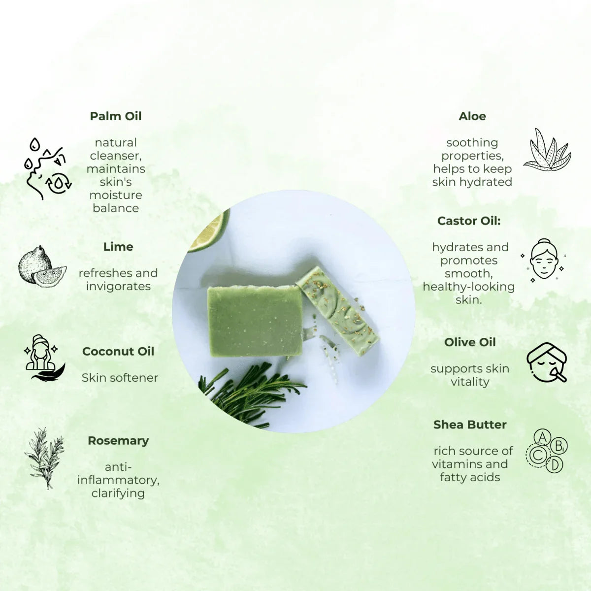 Renew Rosemary & Lime Bar - Spiritual Affinity