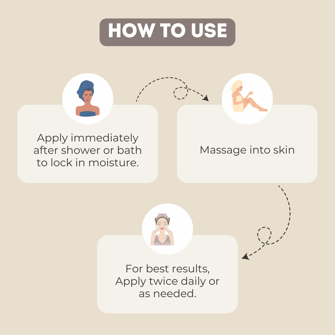 Supreme Body Butter - Spiritual Affinity